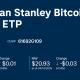 Morgan Stanley Bitcoin ETF (MSBT).