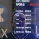 ASX logs second week of losses as banks, miners weigh