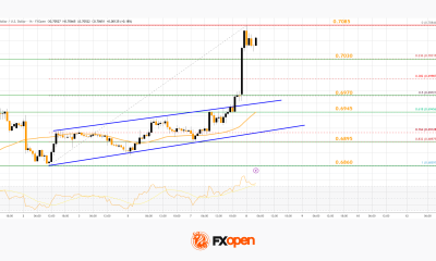 Market Analysis: AUD/USD And NZD/USD Turn Bullish, Is Rally Set to Extend?