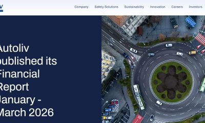 FTSE 100 Surges 0.8% Today as Oil Eases and Markets