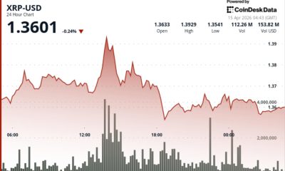 What next for Ripple-linked token after Rakuten begins payments
