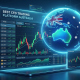 Best CFD Trading Platforms in Australia for Beginners (2026): Top