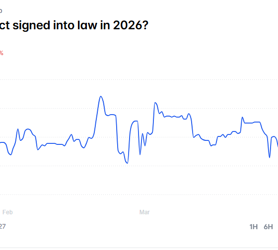 Senator Cynthia Lummis Says the Clarity Act Risks a 4-Year Delay