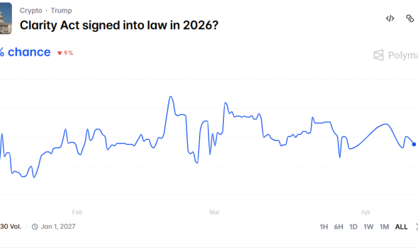 Senator Cynthia Lummis Says the Clarity Act Risks a 4-Year Delay