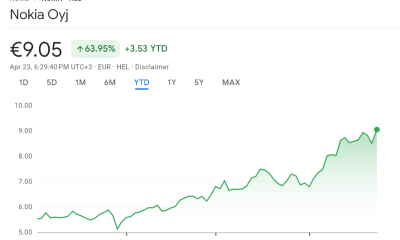 Nokia’s Fiber Optic Bet Is Paying Off as AI Hunger Lifts Earnings