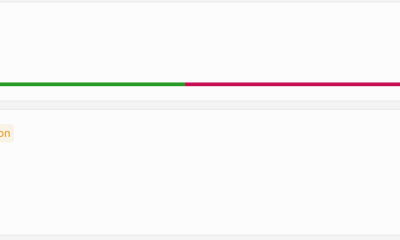 ZRO Crypto Token Unlock in April.