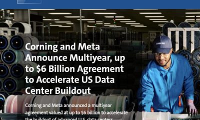 Oil Prices Plunge Below $95 as US-Iran Ceasefire Sparks Relief