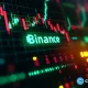 Binance’s chief compliance officer weighs exit as crime monitors depart