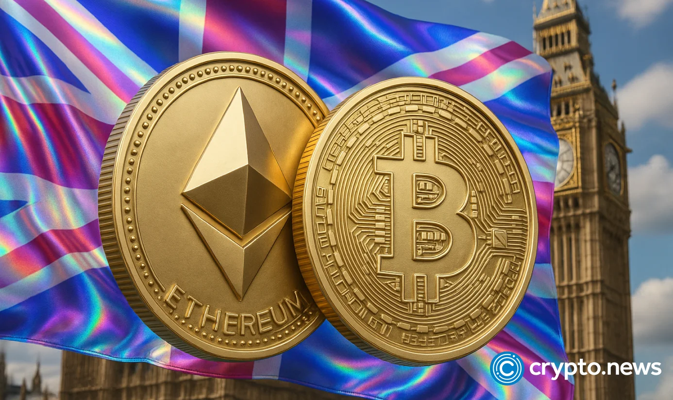 850K BTC cluster signals demand