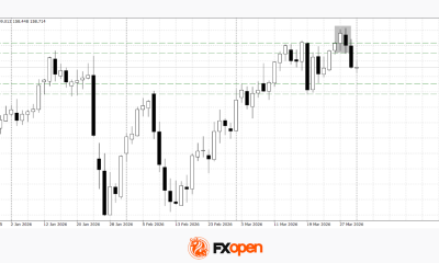 Weak Data Weigh on the Dollar: Market Awaits Trend Confirmation