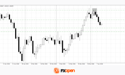 Commodity Currencies on the Rise: Market Focus Shifts to US and Canadian Data
