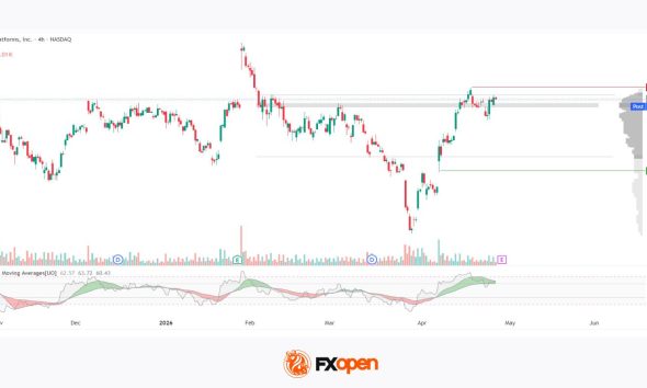 Meta: V-Shaped Recovery Meets Heavy Volume Resistance