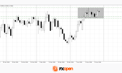 Commodity Currencies Test Key Levels Ahead of Major Macro Data