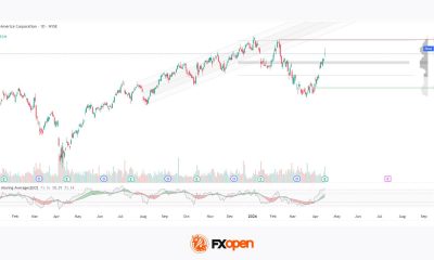Bank of America: Strong Earnings Reignite Buying Interest