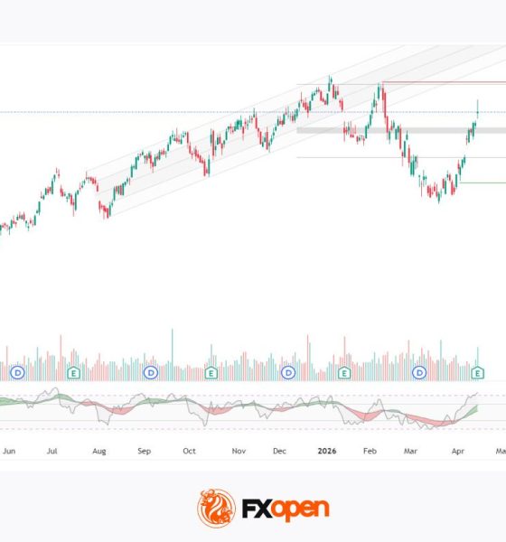 Bank of America: Strong Earnings Reignite Buying Interest