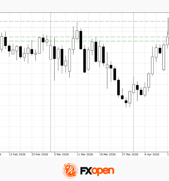 Australian Dollar Pulls Back from Highs on Weaker Data