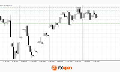USD/JPY and USD/CAD Under Pressure: Dollar Tests Key Levels