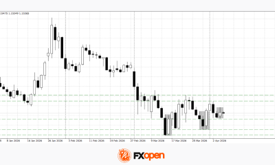 EUR/USD and GBP/USD at Range Boundaries Ahead of Geopolitical Decisions