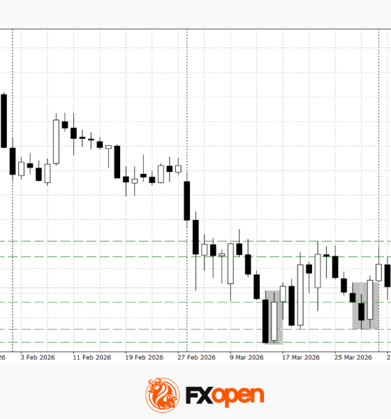 EUR/USD and GBP/USD at Range Boundaries Ahead of Geopolitical Decisions