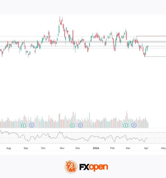 NVDA Shares Approach Key Resistance