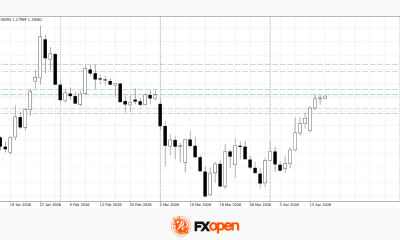 EUR/USD and GBP/USD Continue to Strengthen Ahead of Data Releases