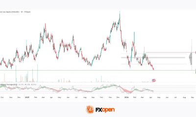 Natural Gas: key support amid renewed escalation