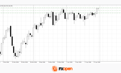 USD/JPY and USD/CHF Near Key Levels: The Dollar Supported by the Fed