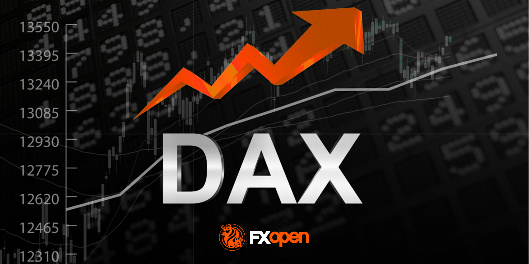 DAX Uptrend at Risk from Fundamentals