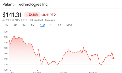 Palantir Earnings Could Ignite AI Stocks Before Nvidia