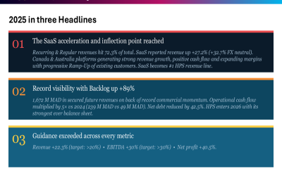 HPS FY 2025 slides: SaaS inflection drives 22% revenue growth