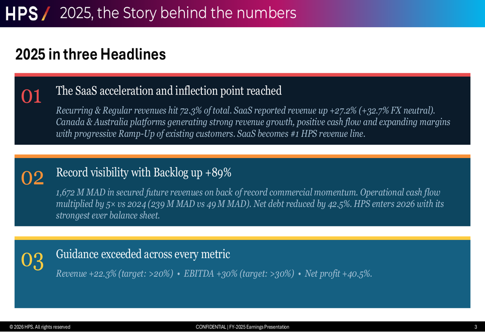 HPS FY 2025 slides: SaaS inflection drives 22% revenue growth