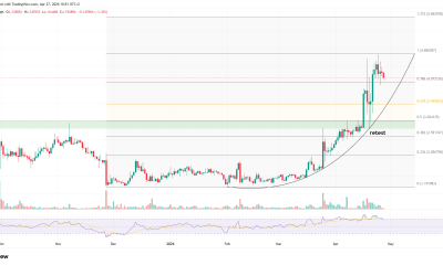 Top 3 Meme Coins to Watch in Final Week of April 2026