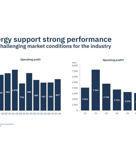 Holmen Q1 2026 slides: renewable energy surges, wood products struggle