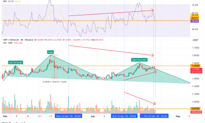 XRP Head and Shoulders Formation