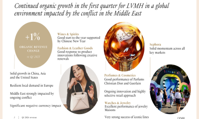 LVMH Q1 2026 slides: organic growth holds amid currency headwinds