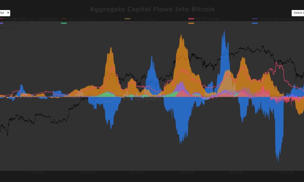 Michael Saylor's Strategy (MSTR) keeps buying bitcoin, so why isn’t the price moving?