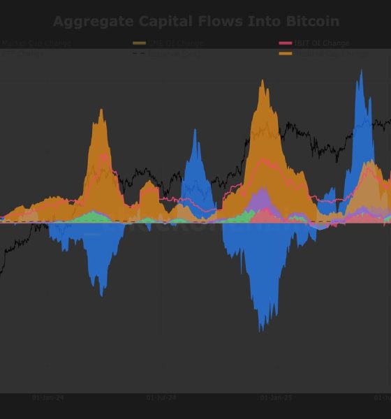 Michael Saylor's Strategy (MSTR) keeps buying bitcoin, so why isn’t the price moving?