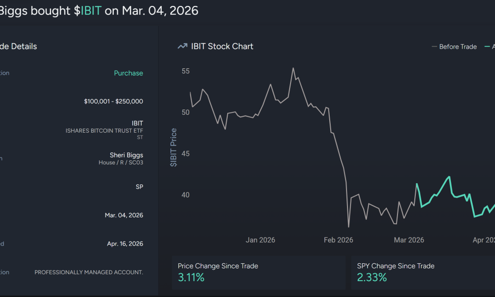 Sherri Biggs Bought BlackRock's IBIT Bitcoin ETF
