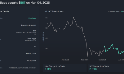 Sherri Biggs Bought BlackRock's IBIT Bitcoin ETF