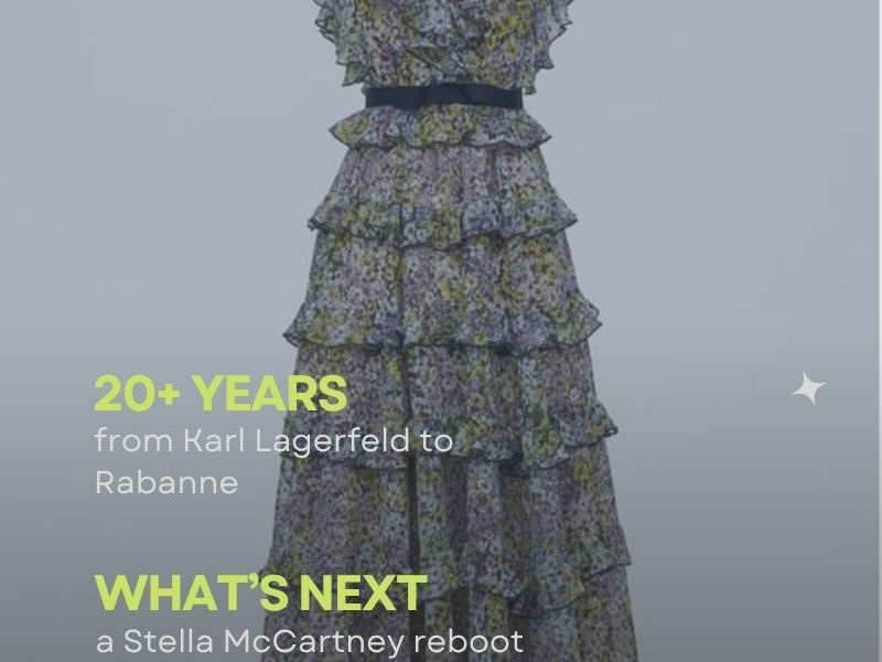 20 years of H&M designer collaborations