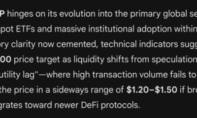 Claude and Gemini Both Just Predicted Ripple XRP Hits $5 to $8: Do the On-Chain Signals Actually Back It Up?