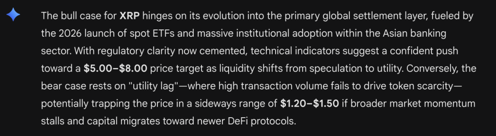 Claude and Gemini Both Just Predicted Ripple XRP Hits $5 to $8: Do the On-Chain Signals Actually Back It Up?