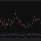 XRP News: Ripple’s CEO Expects CLARITY Act by May and Coinbase Is Activating XRP Futures: Are the Catalysts Finally Aligning?