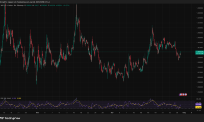 Ripple CEO Just Said “All Roads Lead Back to XRP”: Is Garlinghouse Seeing Something the Market Is Missing?