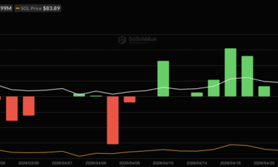 Solana Is Failing to Reclaim $86 as ETF Flows Dry Up: Is the Channel Floor at $77 the Next Stop?