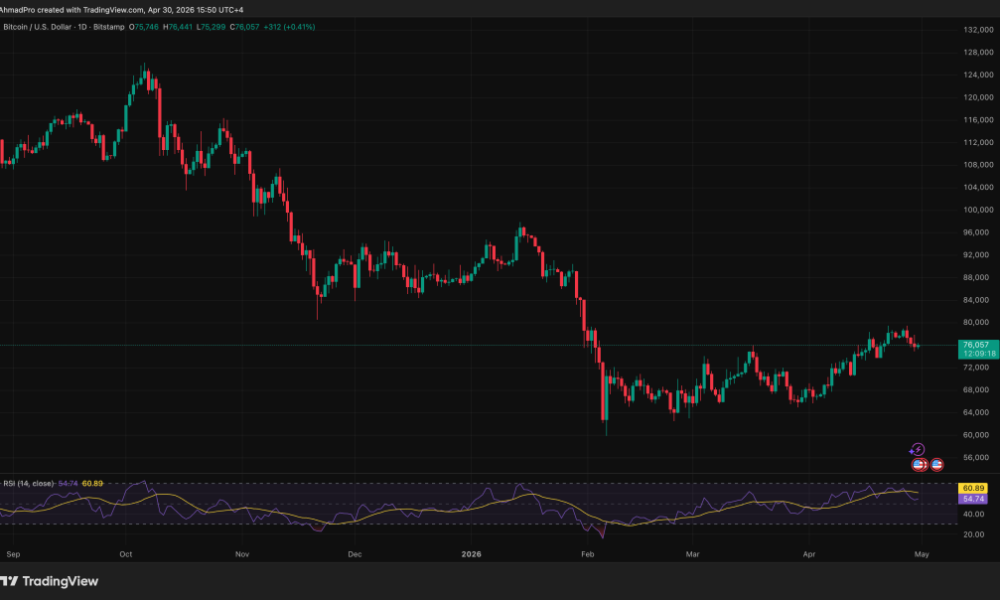Bitcoin Price Spiked to $79,500 at the Las Vegas Conference Then Immediately Reversed: Is $80,000 a Wall or a Gateway?