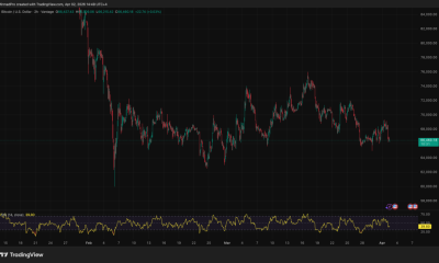 Trump Just Signaled Military Escalation Against Iran and Bitcoin Price Dropped 6% in Hours: Is $60,000 Next?