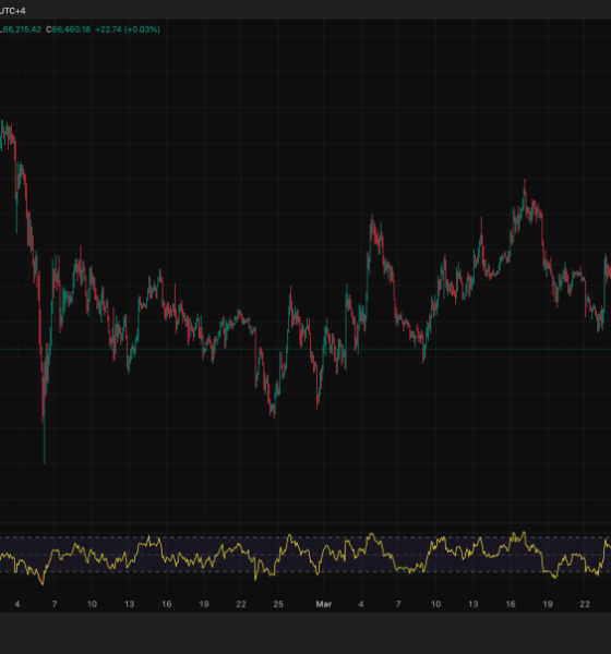 Trump Just Signaled Military Escalation Against Iran and Bitcoin Price Dropped 6% in Hours: Is $60,000 Next?