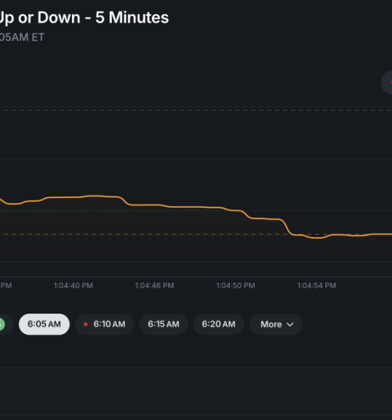 Polymarket Just Hit $4 Billion in Volume on 5-Minute Markets: Is Chainlink the Infrastructure Behind the Next DeFi Explosion?