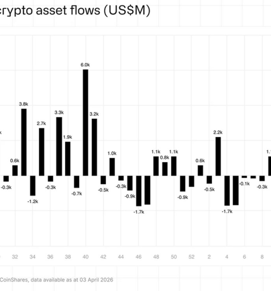 XRP Ripple Just Outpaced Bitcoin in Weekly ETP Inflows: Is $120 Million a Sign Institutions Are Loading Up?